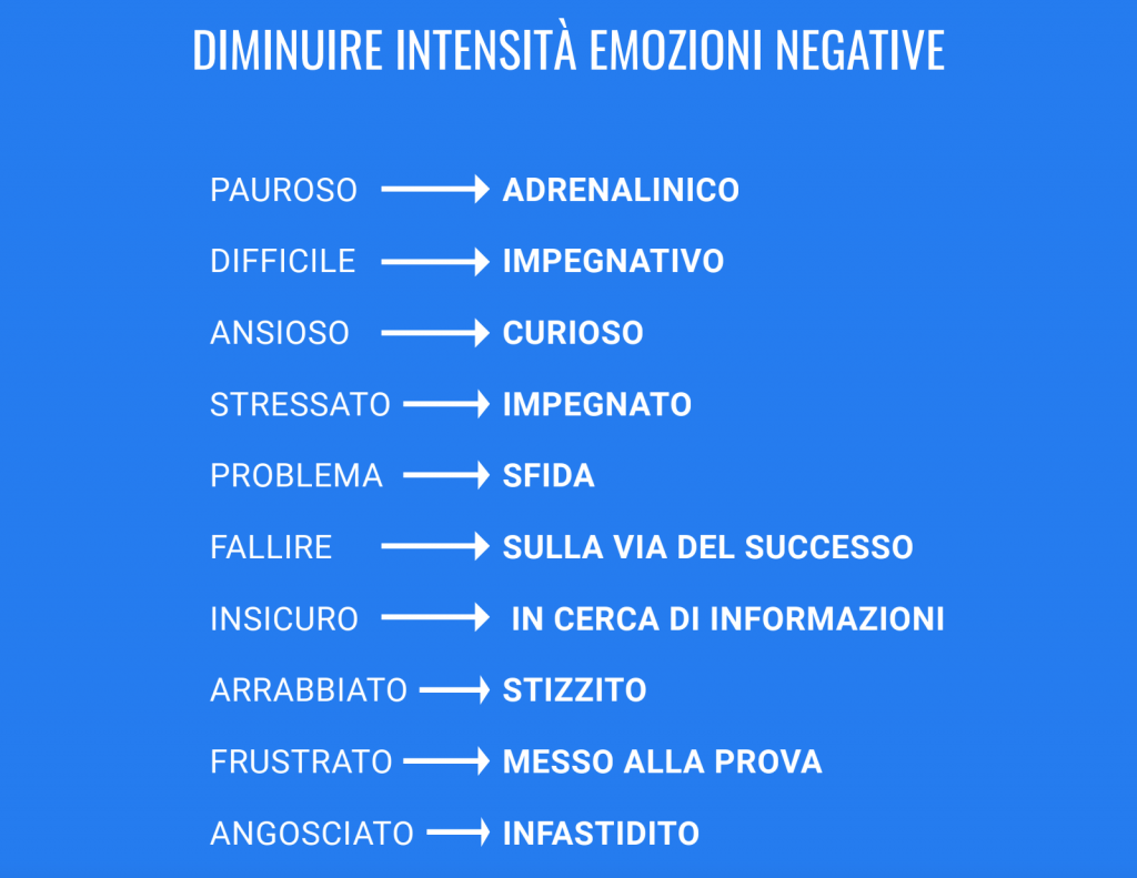 come-motivare-i-tuoi-dipendenti-puzzle-dipendente-autonomo-2