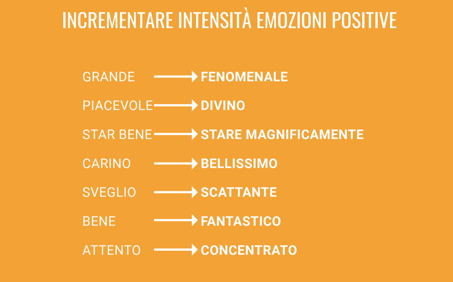 come-motivare-i-tuoi-dipendenti-puzzle-dipendente-autonomo-3